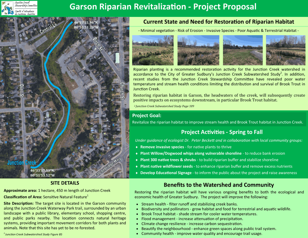 Garson Revitalization Project
